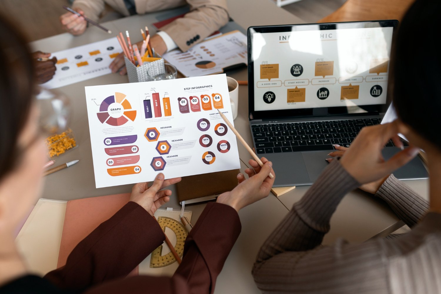 If you have a business, you need to know about this: KPIs for construction marketing tracking